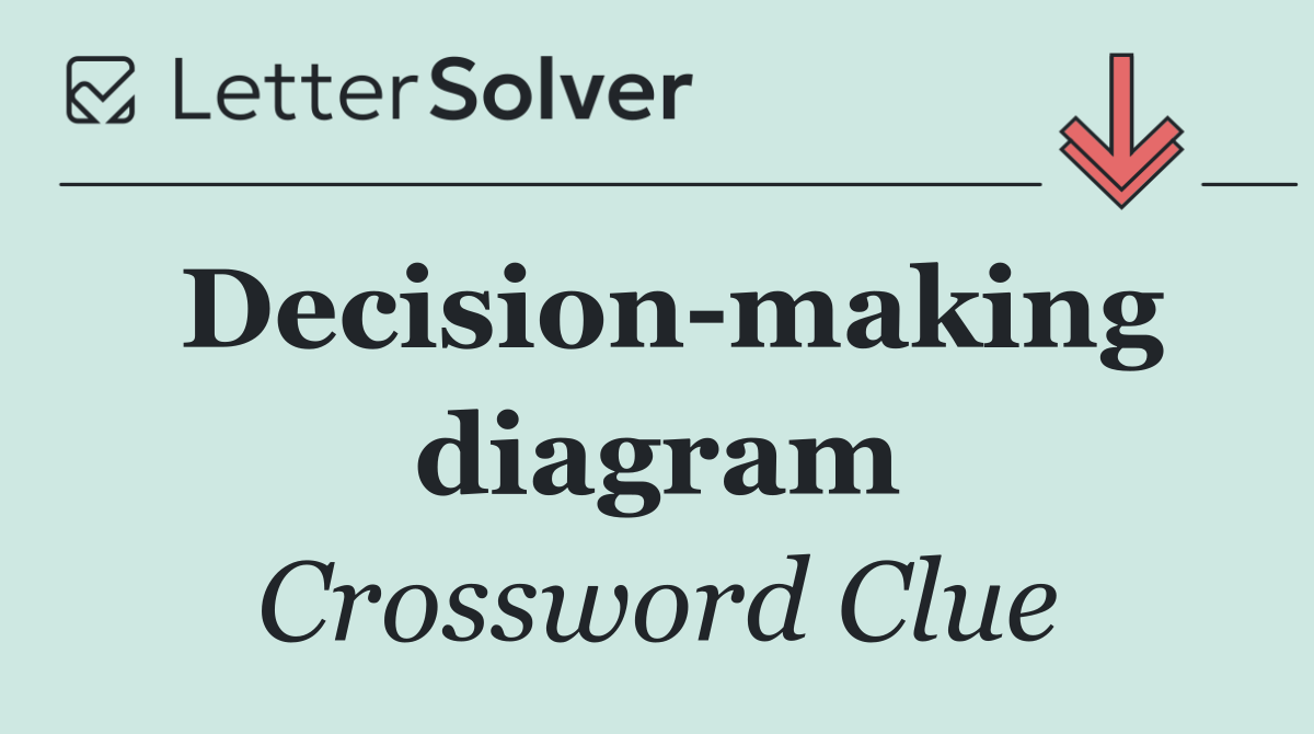 Decision making diagram